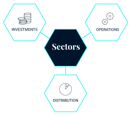 Sectors_graphic investment management recruitment